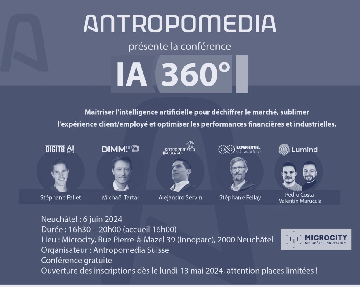 Poster of Antropomedia’s